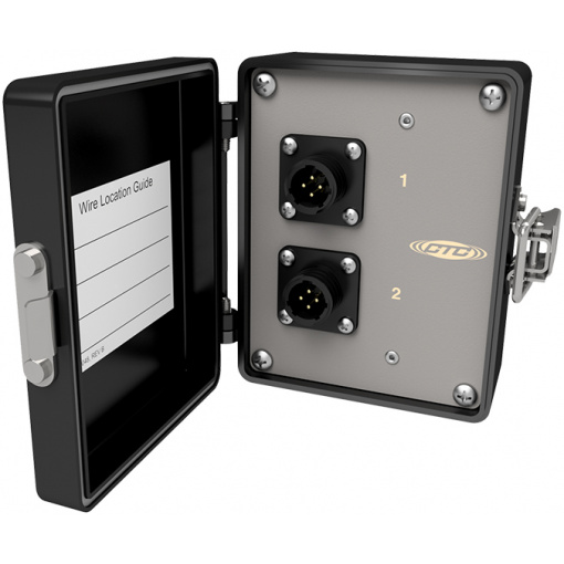 MX503 - 1-2 Triax Channels